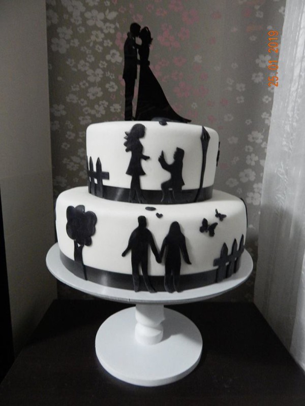 Torte E&A