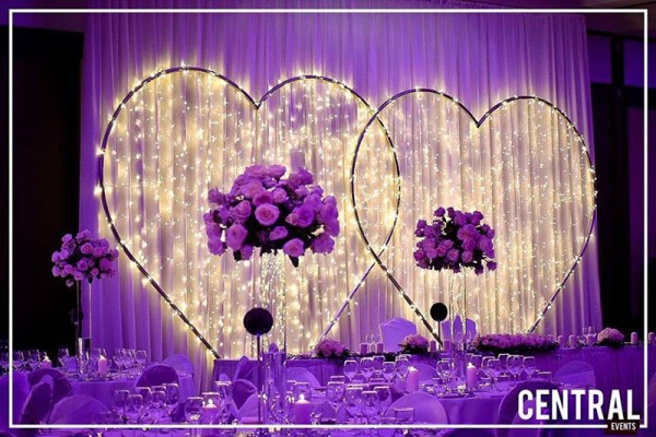 Central Events